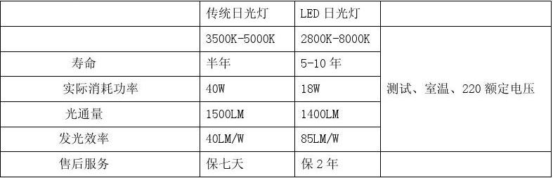 ledܹ(ji)܌(du).jpg